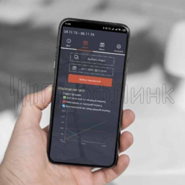 Мобильное приложение RusGuard Report